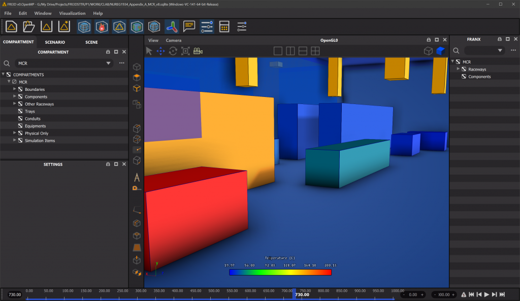 Centroid Lab – Simulate before you spend.